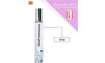 Perfumes para damas equivalentes a 212 Sexy de CH Coco de Chanel Good Girl de CH y mas