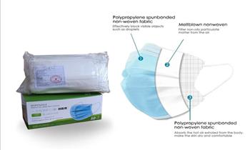 100 unds 02 cajas de mascarillas quirurgicas 3 pliegues planas ¡Incluye delivery!