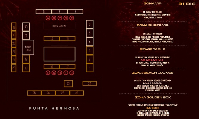 entrada  VIP O SUPER VIP  para FIESTA DE AÑO NUEVO COCO BONGO