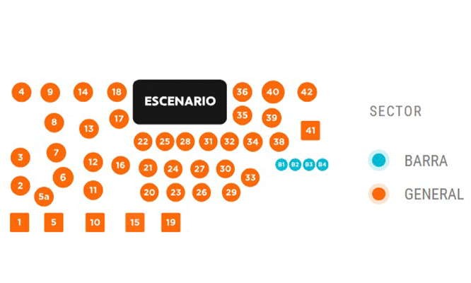 ROMÁNTICOS DE SIEMPRE – VOL. 3 LA ESTACION DE BARRANCO.