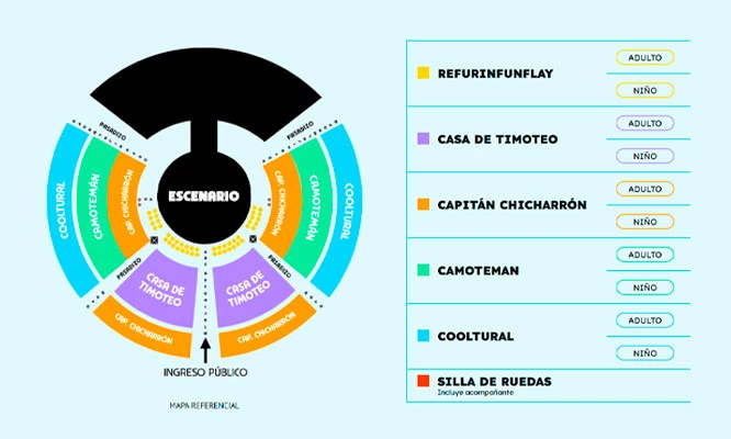 LA CASA DE  TIMOTEO !QUE LI ¡ 2026: del 09 de julio hasta el 30 de Agosto en Mega Plaza - Independencia