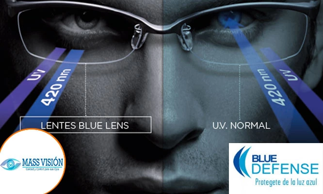 Lentes con resinas Blue Defense + montura importada a escoger + exámenes visuales y más